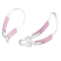 ResMed Swift FX Bella & Bella Gray Loops