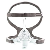 Respironics Pico Nasal Mask System