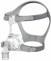 ResMed Mirage FX Nasal Mask System