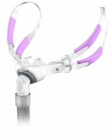 ResMed Swift FX Bella Nasal Pillows Mask System