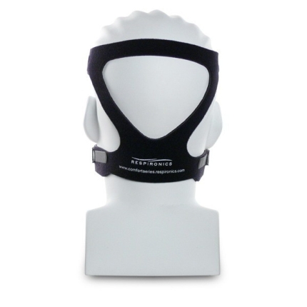 Respironics Premium Headgear
